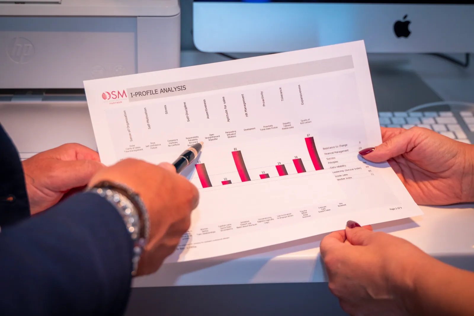 An I-Profile analysis read together at a desk