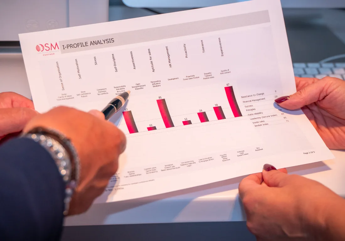 A real I-Profile report, read together at a desk
